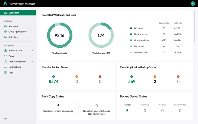 Synology-ActiveProtect-Manager