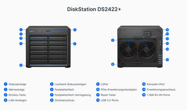 SYNOLOGY DiskStation NAS DS2422+  12-Bay