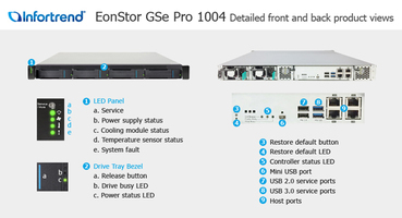Infortrend EonStor GSe Pro 1004RP