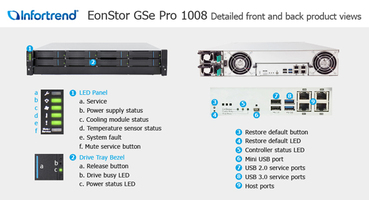 Infortrend EonStor GSe Pro 1008RP