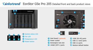Infortrend EonStor GSe Pro 205