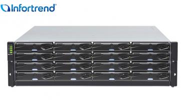 Infortrend ESDS 1000 Gen3 Serie - ESDS 1016R3C
