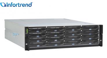 Infortrend ESDS 1000 Gen3 Serie - ESDS 1016R3C