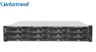 Infortrend ESDS 2000 Gen3 Serie - ESDS 2012R3C
