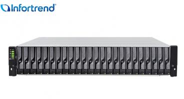 Infortrend ESDS 2000 Gen3 Serie - ESDS 2024R3CB