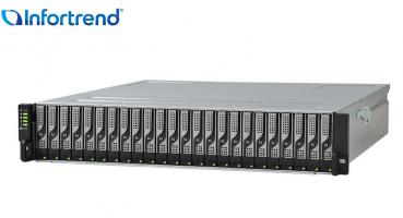 Infortrend ESDS 2000 Gen3 Serie - ESDS 2024R3CB