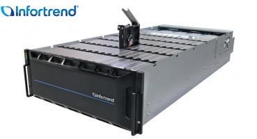 Preview: Infortrend GS5090 - 90Bay - U.2 NVMe Cache