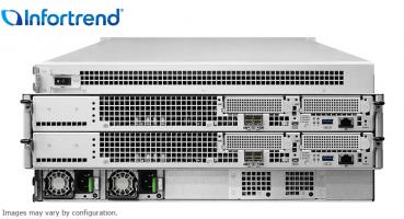 Infortrend GS5090 - 90Bay - U.2 NVMe Cache