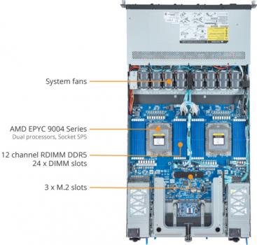 Gigabyte 1HE Serversystem R183-Z91-AAD1 - AMD EPYC