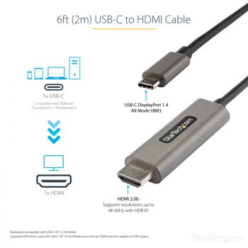 Kabel USB-C auf HDMI Adapterkabel/Konverter - 2m