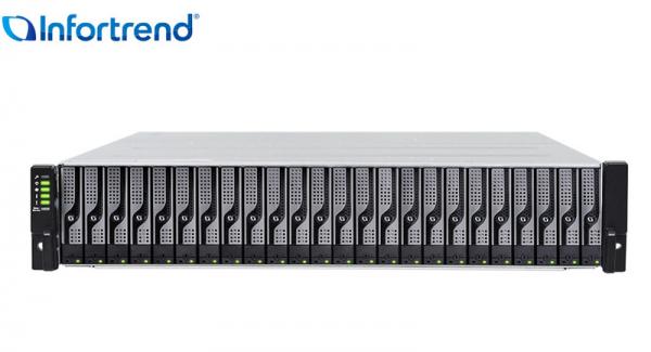 Infortrend ESDS 2000 Gen3 Serie - ESDS 2024R3CB