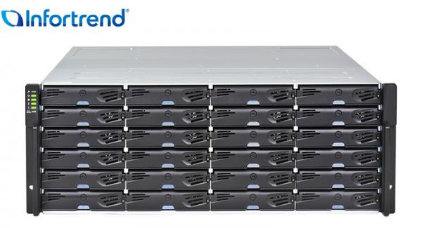 Infortrend ESDS 2000 Gen3 Serie - ESDS 2024G3