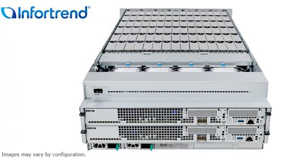 Infortrend GS5090 - 90Bay - U.2 NVMe Cache