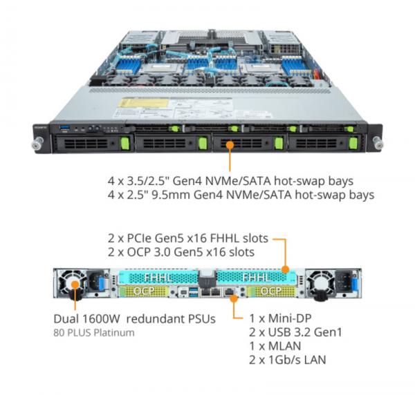 Gigabyte 1HE Serversystem R183-Z91-AAD1 - AMD EPYC