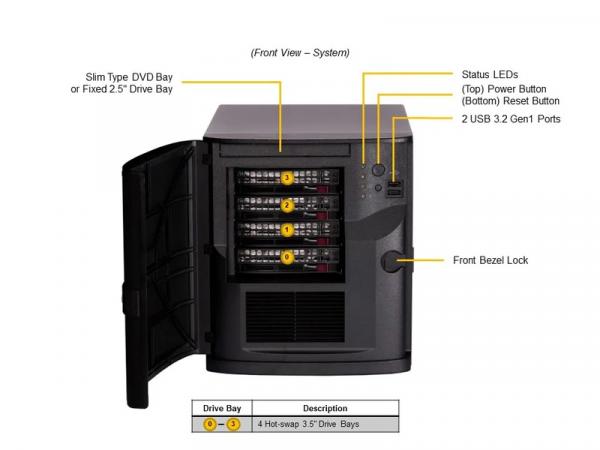 Supermicro SuperWorkstation SYS-521R-T