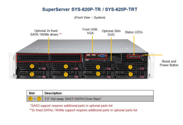 Supermicro SuperServer 620P-TRT